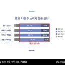 광고몰 이미지