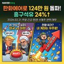 (주)영원석유 하늘주유소 | 미국 이란 전쟁 긴장 최고조! 한화에어로스페이스·에쓰오일 등 한국 방산·정유 수혜주 주가 분석