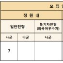 우송대학교 보건복지대학원 이미지