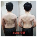 에프터샵
