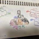 마인드맵스쿨 이미지