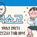 그레이스영어교습소 - 안양시 동안구 학의로 24 | 그레이스영어교습소