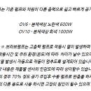 브라보 이미지