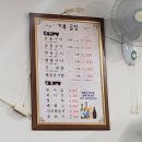 [주안 북부역 곱창] 거북곱창 첫방문기 :) 내돈내산