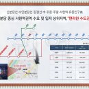 서현케터링 이미지