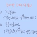 수채 캘리그라피(B) 이미지