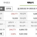 비케이코퍼레이션 이미지