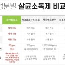 모어클린 이미지
