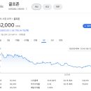 골프존 덕산 이미지