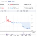 김문수(국민의힘 대선후) 테마주(대영포장, 세원물산, 옵티시스, 평화홀산업 등)