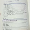 싱잉볼 명상 이미지