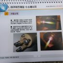 (주)아쿠아리더 네이버블로그