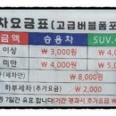 지에스칼텍스(주)스타주유소 이미지