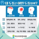 약수부부한의원