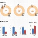 대송한의원 이미지