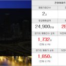 탑월드 공인중개사사무소 이미지