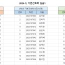 2024학년도 기본간호학 실습 조 명단+기본간호학 교재 안내입니다. 이미지