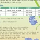주식회사대산디자인 | 몸으로 기억하는 월요일... 이번주도 빠른 한주 시작합니다. 공모전 대외활동 업뎃