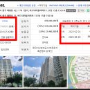 버드내마을 이미지