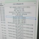 블랙리스트이후