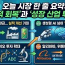 (주)디바인바이오 | 오늘의 주요 이슈 총정리 (2026년 7월 1일)