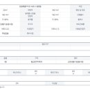 속초디오션공인중개사사무소 이미지