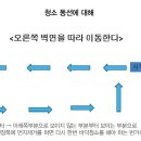 청소는과학이다 이미지