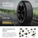 한국타이어용담