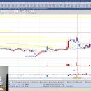 (주)미르소프트 이미지