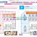 던킨도넛츠 이미지