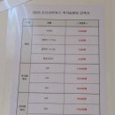[Wedding_52] 비비엔다 셀렉 후기 : 오브라픽쳐스 (비비엔다, 지엥마지, 이브로제, 오브라마에스트라...
