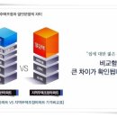 서면삼정코아 이미지