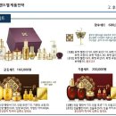 화장품방문판매 이미지