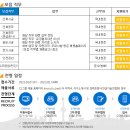 씨제이대한통운(주) 이미지