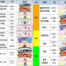 투은비님 컵홀더 후기 (Touch 183 & 카페 던다스) 이미지