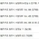 백태준성형외과의원 이미지