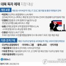 금원인력개발