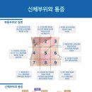 청안당강봄한의원 이미지