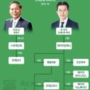 에이피컴퍼니 이미지