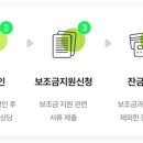 닷스테이션 이미지
