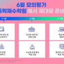 이투스247부산북구학원
