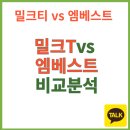 엠베스트(mbet) 중등 인강 가격 vs 밀크T 중학 상세한 비교 이미지