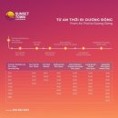 더월드마트 이미지