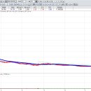 HB소프트웨어 이미지