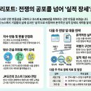 라온일렉트릭 | 2026.04.19(일) Weekly Review