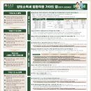 가이드맵 네이버블로그