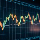 에스케이플라즈마(주) | 에임드바이오 주가차트, 따따블 이후 흐름과 핵심 체크포인트