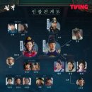 원경 10화 후기- 결국은 피바람