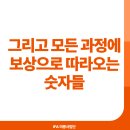 A+에이플러스광고 | 에이플러스에셋에서 합류한 보험설계사님의 조건