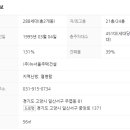 강선공원 이미지